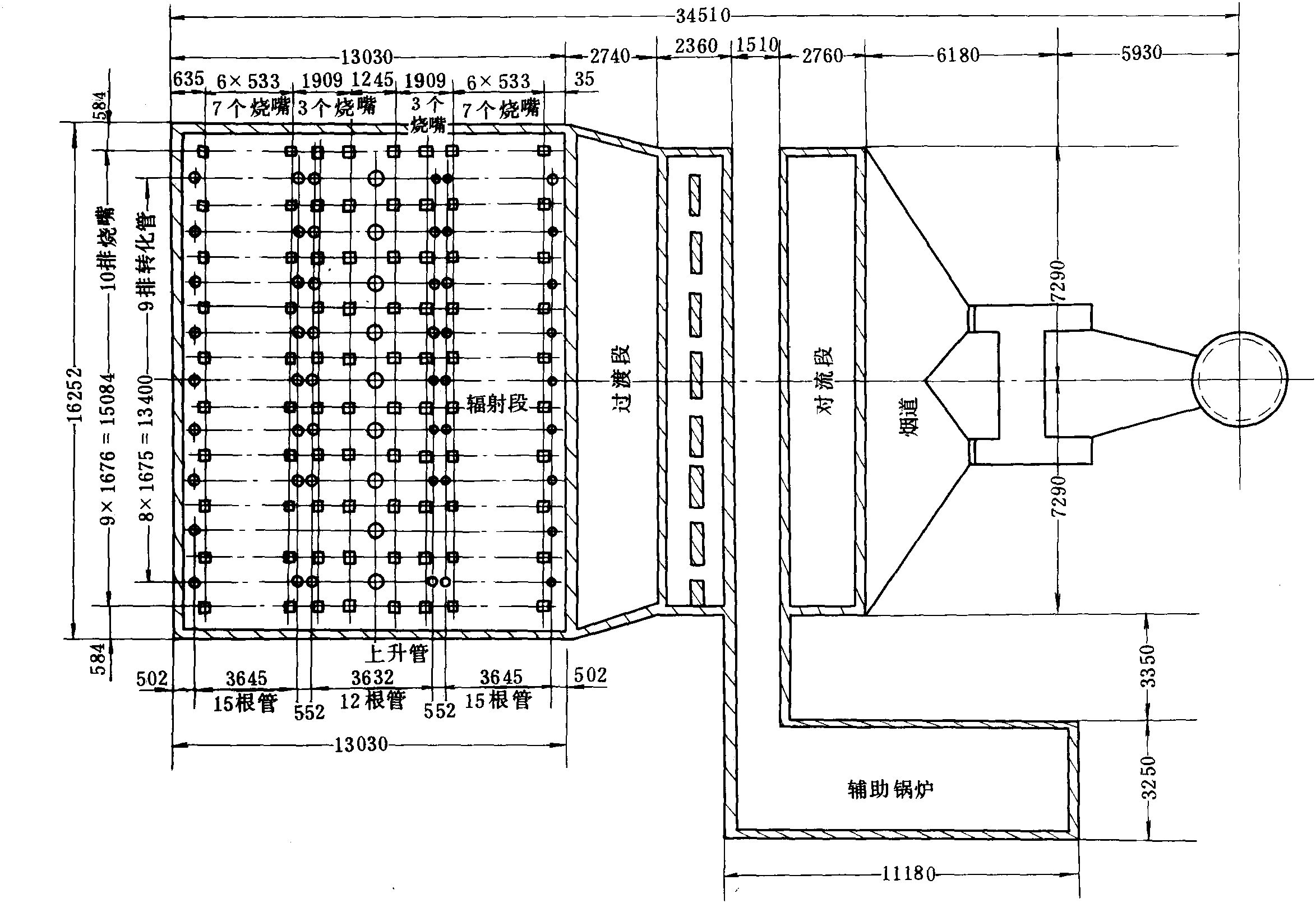 一、一段轉化爐